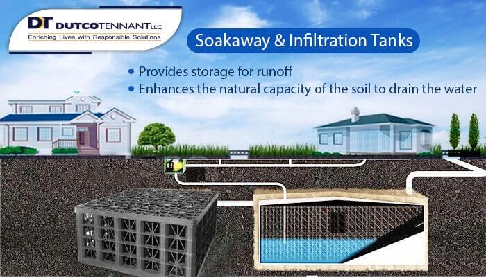 Soakaway and Infiltration Tanks