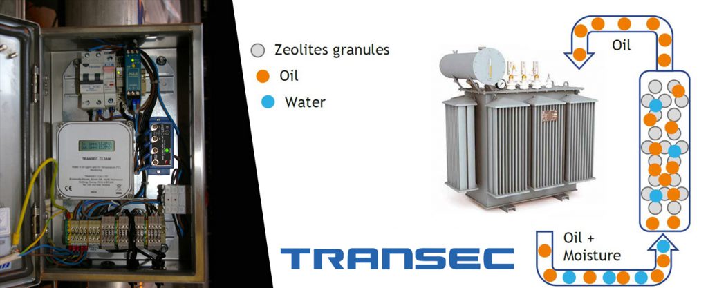 TRANSEC UK