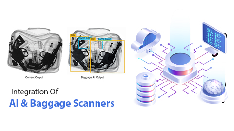 Integration of AI & Baggage Scanners