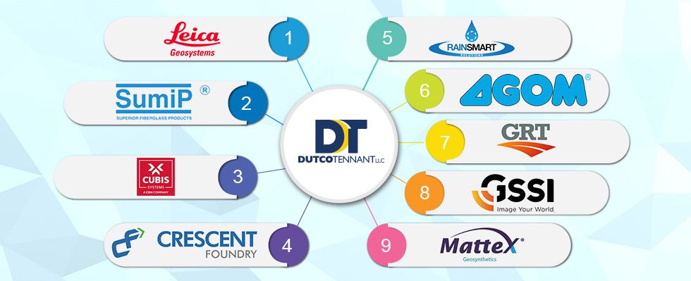 Crescent Foundry Products