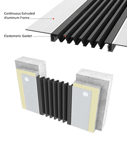  Expansion Joint 