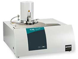 Thermogravimetric Analysis (TGA) Dutcotennant