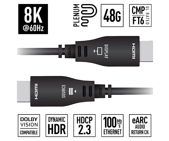 Plenum Active Optical HDMI Fiber Cables Dutcotennant