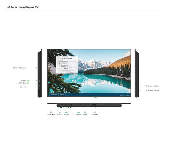 Novo Display Dutco LLC 3