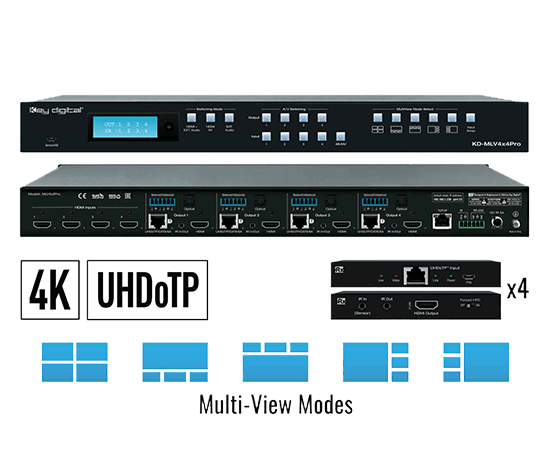 HDMI Matrix Switchers with Independent Audio Business Technology Solutions