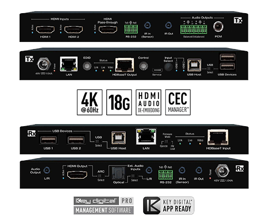 HDMI Switchers with Optical Dutco LLC 4
