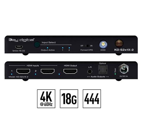 HDMI Switchers with Optical Dutcotennant