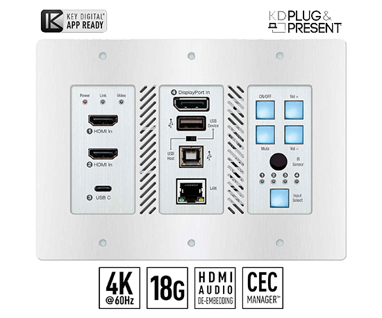 HDMI Switchers with Optical Dutco LLC 2