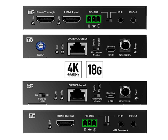 HDMI Extenders/HDBT PoH Wall Plate Switchers / Extender Transmitters/HDBT PoH Receivers/SMART 4K 18G Extenders Dutco LLC 1