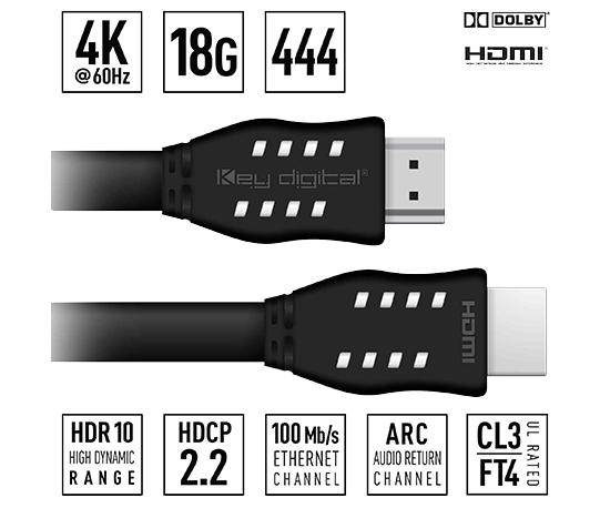 Ultra High Speed HDMI® Cables/Commercial-Grade HDMI Cables - CL3/FT4 Rated Dutco LLC 2