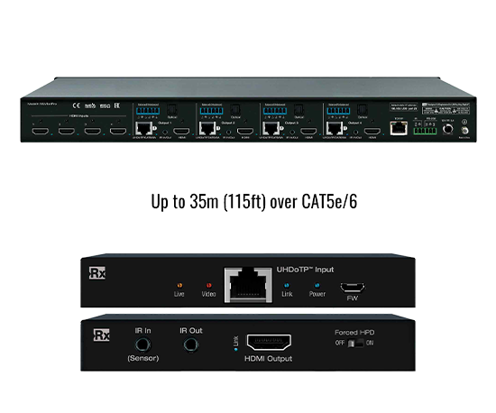 Video Wall and Multi-View Presentation Matrix Switchers/AV over IP Video Wall Solutions Dutco LLC
