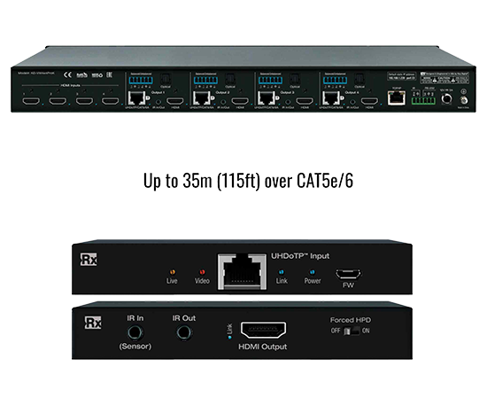 Video Wall and Multi-View Presentation Matrix Switchers/AV over IP Video Wall Solutions Dutco LLC 2