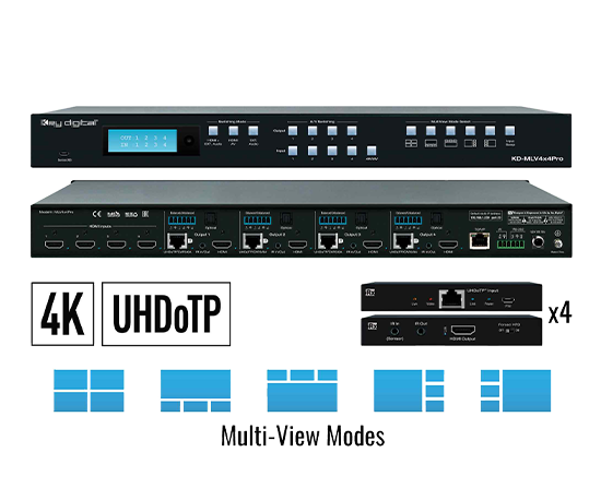 Video Wall and Multi-View Presentation Matrix Switchers/AV over IP Video Wall Solutions Dutco