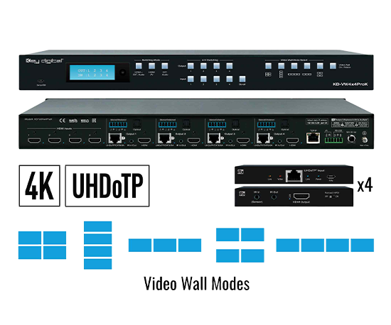 Video Wall and Multi-View Presentation Matrix Switchers/AV over IP Video Wall Solutions Dutco LLC 1