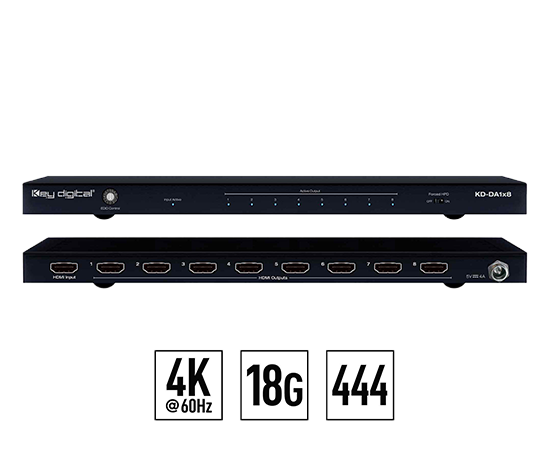 HDMI Distribution Amplifiers Dutco LLC 2