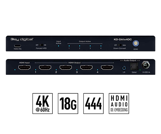 HDMI Distribution Amplifiers Dutco