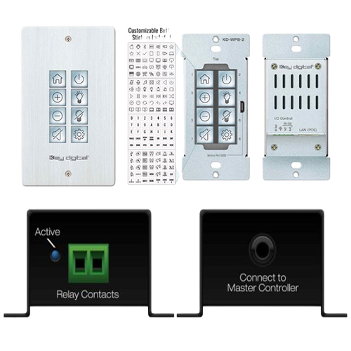 Matrix Switchers Video Solutions