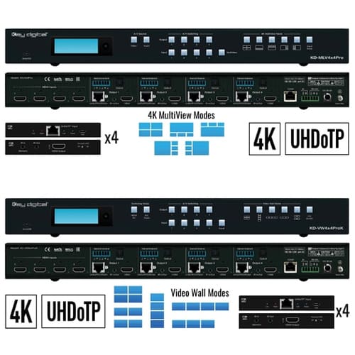Digital Video Processing Solutions Video Solutions