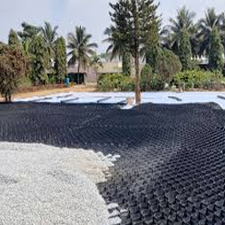 geosynthetics applications
