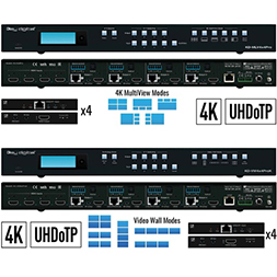 multiple hdmi to one input