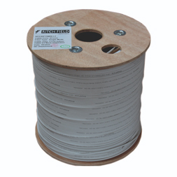 fiber optics in Dubai