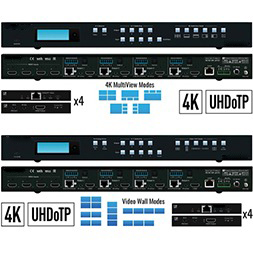 digital video processing solutions
