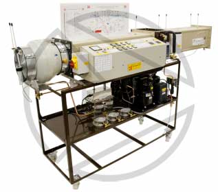 AC & Refrigeration Training Equipment’s