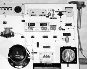 Avionics &  Instrumentation Dutcotennant