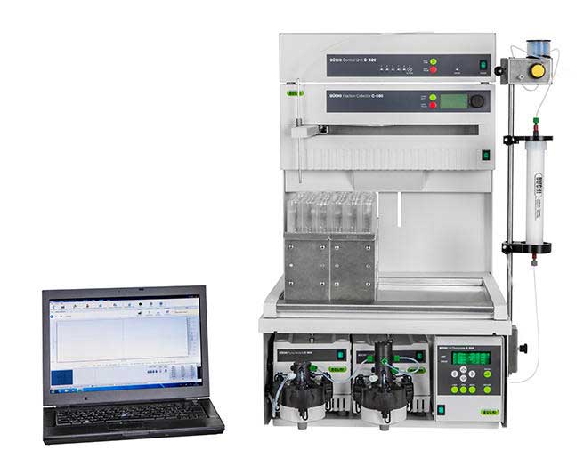 Preparative Chromatography System Analytical Solutions