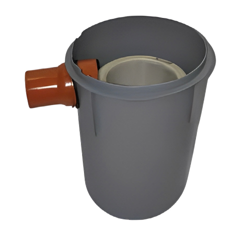 GRP Buckets