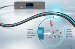 AP Sensing’s DAS Cable Temperature Monitoring