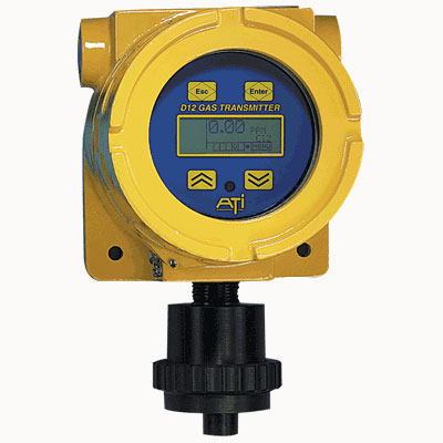 Toxic Gas Detector Analytical Instrumentation