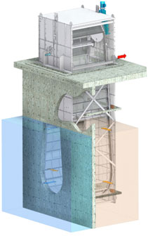 Travelling Band Screen Waste Water Treatment